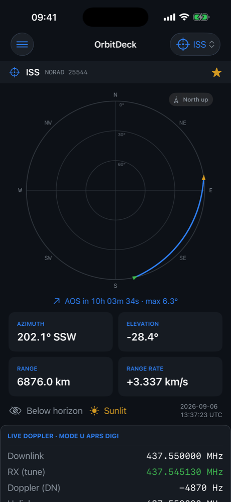 Home dashboard with live look angles and a polar sky plot
