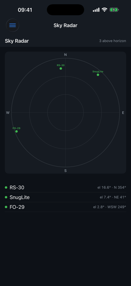 All-sky radar of every favorite satellite at once