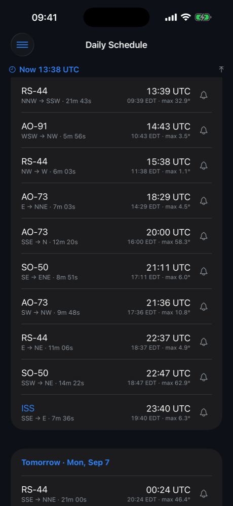 Daily schedule of every favorite's passes by day